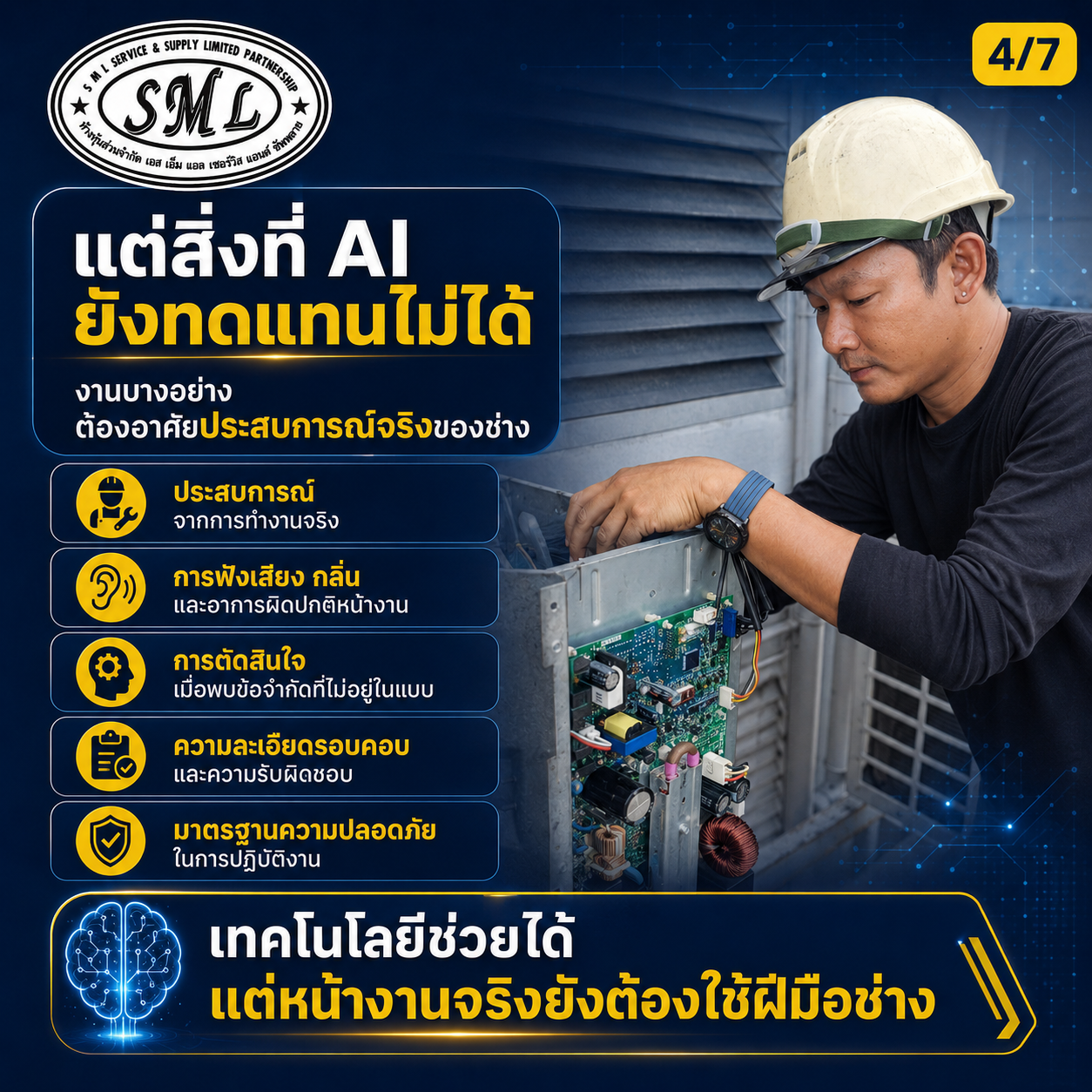 ช่างแอร์ยุค AI ภาพที่ 4